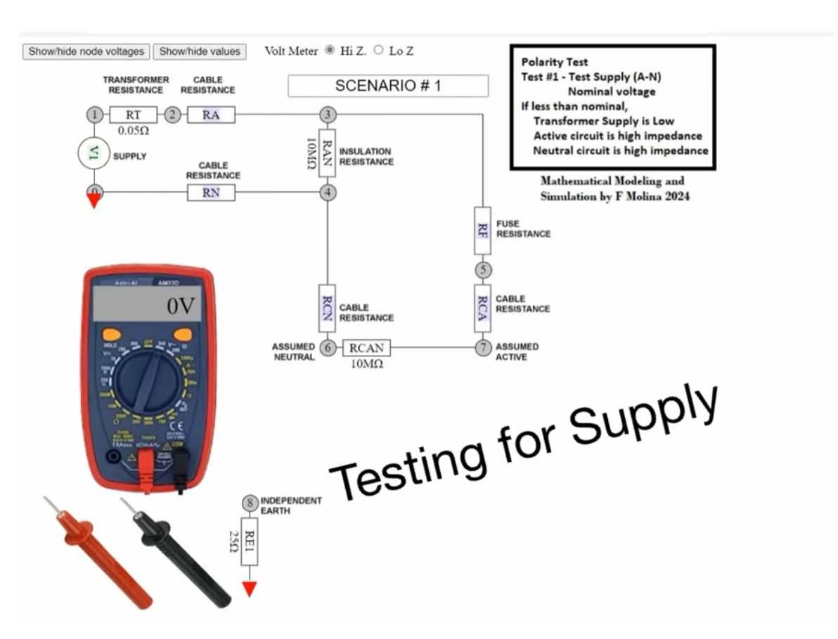 Polarity Supply Voltage